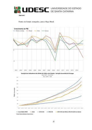 22
Anexos:
Pontos de Estudo avançados, para o Raça Brasil.
 