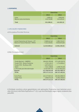 57
4. APLICAÇÕES FINANCEIRAS
 
