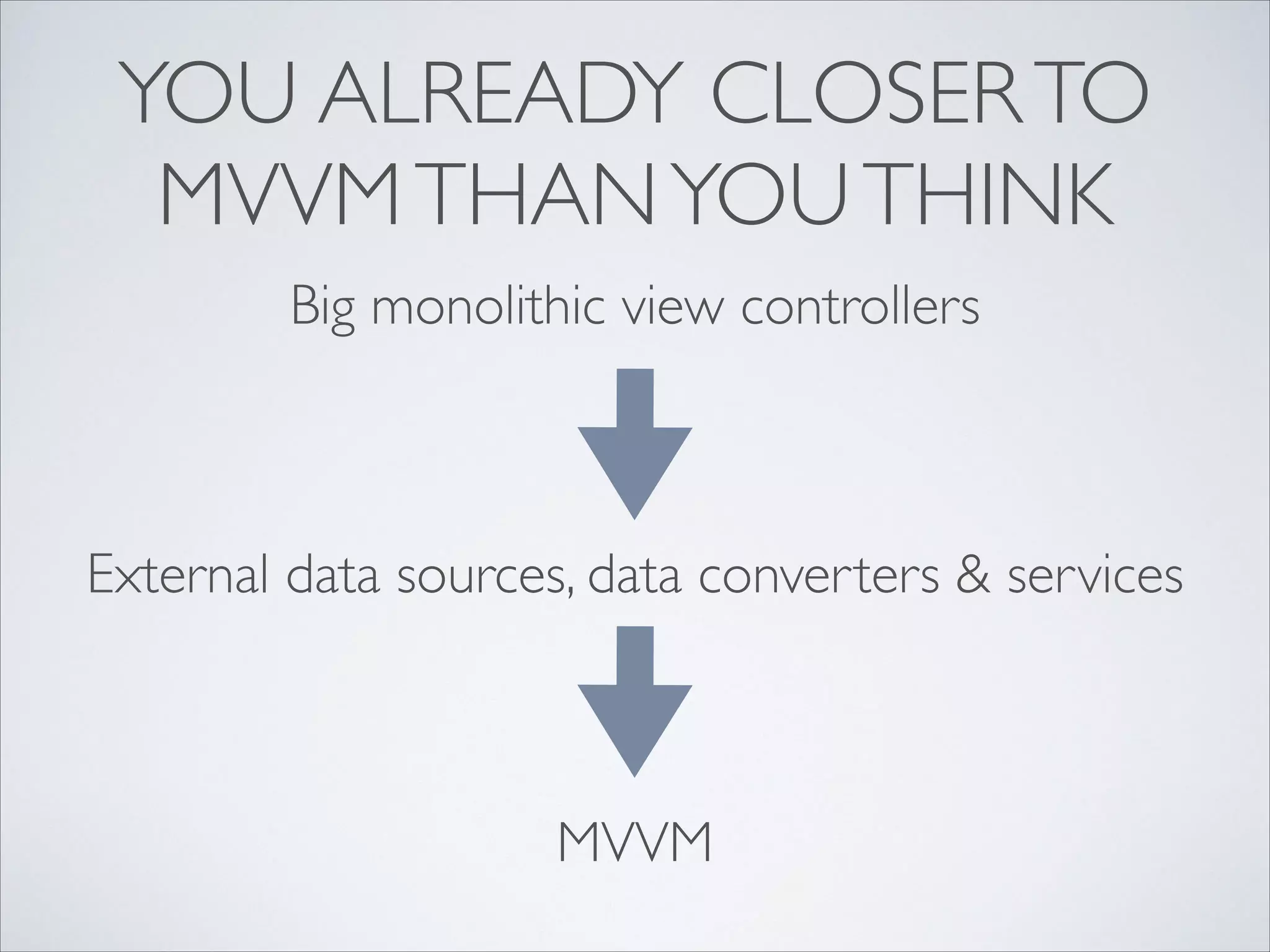 YOU ALREADY CLOSER TO
MVVM THAN YOU THINK
Big monolithic view controllers	

!

External data sources, data converters & services	

!

MVVM

 