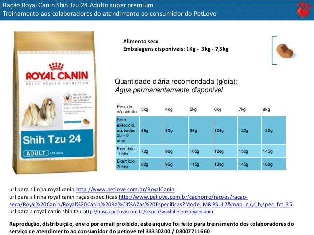 royal canin shih tzu racao royal canin shih tzu 24 adulto royal canin shih tzu racao royal canin shih tzu 24 adulto