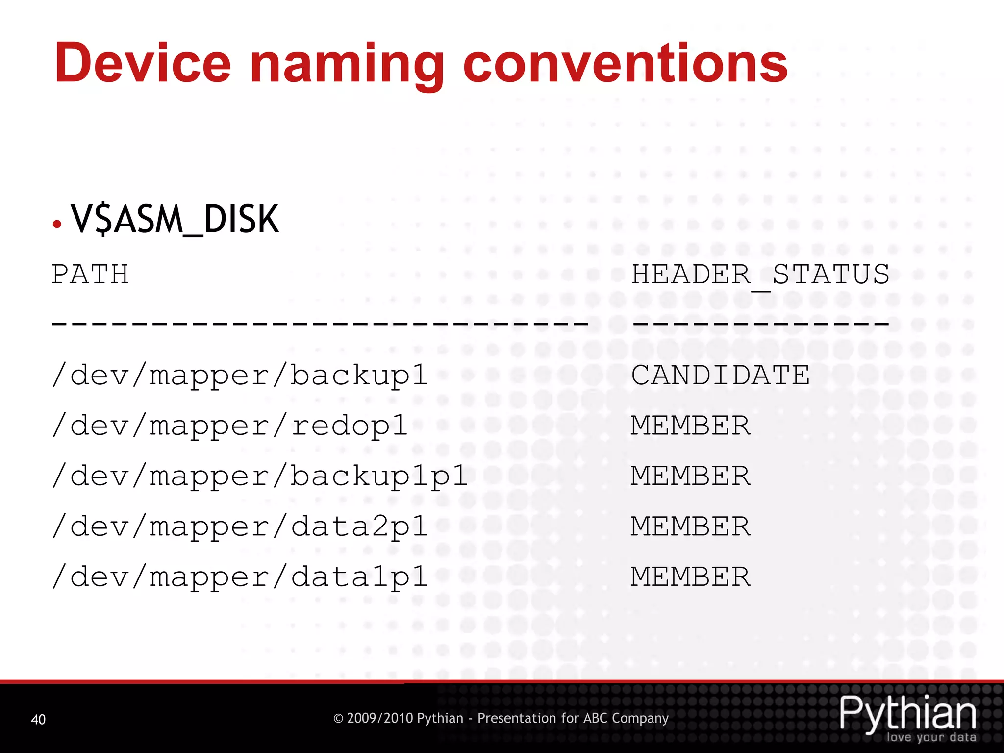 Devices used to create asmdiskgroup