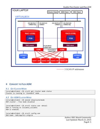 RACATTACK Lab Handbook - Enable Flex Cluster and Flex ASM | PDF