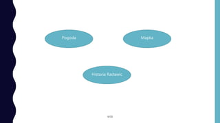 WSB
Pogoda Mapka
Historia Racławic
 