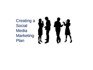 Creating a
Social
Media
Marketing
Plan
 
