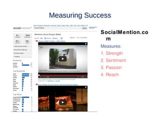 Measuring Success

              SocialMention.co
               m
              Measures:
              1. Strength
              2. Sentiment
              3. Passion
              4. Reach
 