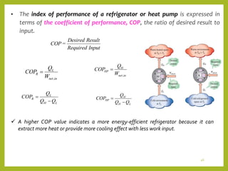 refrigeration and air conditioning(with thermodynamics revision).ppt