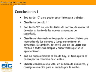 Bob  tardo 10’ para poder estar listo para trabajar. Charlie  tardo solo 1’. Bob  tardo 90’ en leer las listas de correo, de modo tal de estar al tanto de las nuevas amenazas de seguridad. Charlie  se hizo realmente popular con los chistes que memorizo de los correos y luego comento en el almuerzo. El también, re-envió uno de los  .ppts  que recibió a todos sus amigos y hubo varios que se lo agradecieron. Bob  no pudo almorzar el día de hoy, el tuvo que ir al banco por su resumen de cuentas… Charlie  conoció a una Srta. en su hora de almuerzo, y consiguió una cita para el sábado por la noche. Conclusiones I 