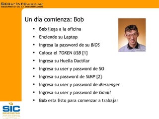 Bob  llega a la oficina Enciende su Laptop Ingresa la password de su  BIOS Coloca el  TOKEN USB  [1] Ingresa su Huella Dactilar  Ingresa su user y password de SO Ingresa su password de  SIMP  [2] Ingresa su user y password de  Messenger Ingresa su user y password de  Gmail Bob  esta listo para comenzar a trabajar Un día comienza: Bob 