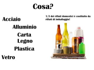 Cosa?
Acciaio
Vetro
Plastica
Legno
Carta
Alluminio
1/3 dei rifiuti domestici è costituito da
rifiuti di imballaggio!
 
