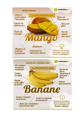 Raccolta schede dei cibi