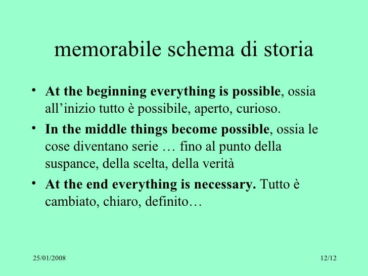 Raccontare Una Storia