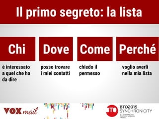 Quanti sono i filtri?
Chi Dove Come Perché
è interessato
a quel che ho
da dire
posso trovare
i miei contatti
chiedo il
permesso
voglio averli
nella mia lista
Il primo segreto: la lista
 
