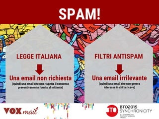 SPAM!
Una email non richiesta
(quindi una email che non rispetta il consenso
preventivamente fornito al mittente)
LEGGE ITALIANA FILTRI ANTISPAM
Una email irrilevante
(quindi una email che non genera
interesse in chi la riceve)
 