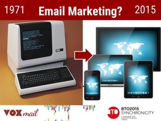 1971 2015Email Marketing?
 