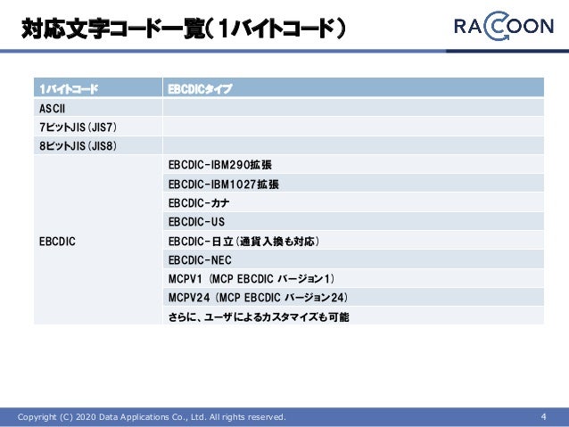 Anytranとの機能比較 Vol 2 09 28 Anytranとの機能比較 Vol 2 09 28