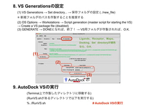 8. VS Generationsの設定
 (1) VS Generations → Set directory... → 保存フォルダの設定 (../new_file)
 ※ 新規フォルダのパスを作製することを推奨する
 (2) OS Options → Workstations → Script generation (master script for starting the VS)
 → Create a VS package file (disabled)
 (3) GENERATE → DONEになれば、終了！ → VS用フォルダが作製されれば、O.K.


                                              Ligands、Receptor、Maps、
                                              Docking、Set directoryが緑色
                                              なら、O.K.


            (1)

                             (2)


                                                    (3)


9. AutoDock VSの実行
        (Terminal上で作製したディレクトリに移動する)
        (RunVS.shがあるディレクトリで以下を実行する)
        % ./RunVS.sh                                      # AutoDock VSの実行
 