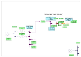 P=0,000 MW
F-1229825056
P=0,000 MW
Centrale de Boké
30 kV
u=106,48 %
TR2-1229825667
Tap=0
TR2-1229825670
Tap=0
P=-0,181 MW
F-1229825673
P=0,362 MW
Q=-14,911 Mvar
Centrale PV Kakoui Boké
0,4 kV
u=100,00 %
TR2-1229825742
Tap=25
P=-4,750 MW
P=4,750 MW
PWM-1229825745
DCPV-1229825746
P=-4,750 MW
Q=0,000 Mvar
P=-4,750 MW
DC-1229825749
P=0,000 MW
P=4,750 MW
BDC-1229825752
0,209 kV
u=100,00 %
B-1229825753
30 kV
u=106,20 %
Centrale PV de Kakoui Boké 5 MW
L1229825756
P=4,750 MW
L-1229825770
S=2,600 MVA
PF=0,800
L-1229825775
S=2,600 MVA
PF=0,800
 