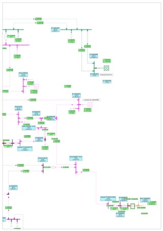 B-1229824874
110 kV
u=105,00 %
Centrale de GARAFIRI
L-1229824876
S=6,300 MVA
PF=0,800
L-1229824883
P=30,607 MW
Poste Kindia
110 kV
u=98,65 %
L-1229824887
P=11,240 MW
PF=0,800
L-1229824889
P=1,176 MW
Poste DONKEA
110 kV
u=97,89 %
L-1229824895
P=32,451 MW
TR2-1229824898
Tap=0
P=-27,563 MW
B-1229824901
225 kV
u=99,97 %
L-1229824902
P=39,061 MW
L-1229824905
P=39,061 MW
B-1229824908
225 kV
u=100,00 %
Centrale KALETA
B-1229824928
110 kV
u=102,74 %
L-1229824929
P=24,963 MW
B-1229824957
110 kV
B-1229824958
110 kV
F-1229824966
P=-100,000 MW
Q=-102,841 Mvar
F-1229824970
P=-13,000 MW
Q=-8,828 Mvar
L-1229824972
S=25,900 MVA
PF=0,800
F-1229824987
P=-36,000 MW
Q=-74,672 Mvar
Poste de Mamou
30 kV
u=98,26 %
de Dalaba
30 kV
94,13 %
L-1229825024
P=0,162 MW
L-1229825060
P=3,469 MW
P=-3,411 MW
L-1229825066
P=1,132 MW
L-1229825070
P=46,634 MW
L-1229825073
P=2,280 MW
B-1229825081
30 kV
u=96,24 %
Poste Souguetta 110 kV
110 kV
u=100,57 %
N1229826323
110 kV
u=100,59 %
L1229826331
P=36,905 MW
L1229826336
P=59,390 MW
L1229826341
P=22,485 MW
TR2-1229826363
Tap=25
P=0,600 MW
N1229826369
30 kV
u=97,95 %
P=-0,600 MW
L-1229826378
S=0,750 MVA
PF=0,800
Poste MAMOU 110 kV
110 kV
u=103,75 %
B-1229826590
0,4 kV
u=100,00 %
TR2-1229826591
Tap=25
P=-28,500 MW
P=28,500 MW
PWM-1229826594
DCPV-1229826595
P=-28,500 MW
Q=0,000 Mvar
P=-28,500 MW
P=28,500 MW
BDC-1229826601
0,209 kV
u=100,00 %
B-1229826602
30 kV
u=101,97 %
TR2-1229826617
Tap=25
Centrale PV SERE 30 MWc
110 kV
u=104,03 %
P=-28,500 MW
P=28,500 MW
TR2-1229826816
Tap=25
Centrale PV SOUGUETTA
110 kV
u=100,50 %
P=38,000 MW
L-1229826865
P=1,810 MW
PF=0,800
L-1229826882
P=50,560 MW
PF=0,800
L1229826888
P=38,000 MW
L1229829337
P=11,190 MW
L-1229829409
P=25,000 MW
PF=0,800
L1229829636
P=28,500 MW
L1229829646
P=50,000 MW
L1229829651
P=50,000 MW
 