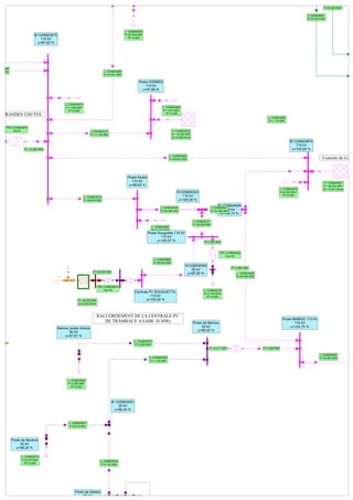 B-1229824874
110 kV
u=105,00 %
B-1229824875
110 kV
u=97,62 %
Centrale de GAR
L-1229824876
S=6,300 MVA
PF=0,800
L-1229824879
P=1,200 MW
PF=0,800
e GRANDES CHUTES
L-1229824883
P=30,607 MW
Poste Kindia
110 kV
u=98,65 %
L-1229824887
P=11,240 MW
PF=0,800
L-1229824889
P=1,176 MW
Poste DONKEA
110 kV
u=97,89 %
L-1229824895
P=32,451 MW
B-1229824928
110 kV
u=102,74 %
L-1229824929
P=24,963 MW
F-1229824970
P=-13,000 MW
Q=-8,828 Mvar
TR2-1229824974
Tap=0
P=-15,583 MW
MW
824984
41 MW
F-1229824987
P=-36,000 MW
Q=-74,672 Mvar
Poste de Mamou
30 kV
u=98,26 %
L-1229825008
P=2,268 MW
PF=0,800
L-1229825010
P=0,016 MW
PF=0,800
Poste de Dalaba
30 kV
L-1229825024
P=0,162 MW
P=3,469 MW
P=-3,411 MW
L-1229825066
P=1,132 MW
L-1229825070
P=46,634 MW
L-1229825073
P=2,280 MW
Mamou poste chinois
30 kV
u=97,87 %
L-1229825077
P=0,016 MW
Poste de Boulivel
30 kV
u=96,24 %
B-1229825081
30 kV
u=96,24 %
Poste Souguetta 110 kV
110 kV
u=100,57 %
N1229826323
110 kV
u=100,59 %
L1229826331
P=36,905 MW
L1229826336
P=59,390 MW
L1229826341
P=22,485 MW
TR2-1229826363
Tap=25
P=0,600 MW
N1229826369
30 kV
u=97,95 %
P=-0,600 MW
L-1229826378
S=0,750 MVA
PF=0,800
Poste MAMOU 110 kV
110 kV
u=103,75 %
TR2-1229826816
Tap=25
P=-38,000 MW
Q=0,000 Mvar
Centrale PV SOUGUETTA
110 kV
u=100,50 %
P=38,000 MW
L-1229826865
P=1,810 MW
PF=0,800
L1229826888
P=38,000 MW
L1229829337
P=11,190 MW
L-1229829409
P=25,000 MW
PF=0,800
L1229829636
P=28,500 MW
L1229829646
P=50,000 MW
L1229829651
P=50,000 MW
RACCORDEMENT DE LA CENTRALE PV
DE TRAMBALY A LABE 10 MWc
 