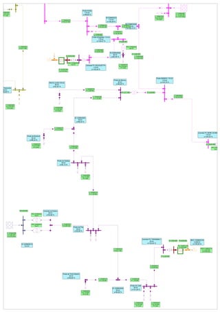 L-1229824876
S=6,300 MVA
PF=0,800
L-1229824881
S=2,500 MVA
PF=1,000
Poste Kindia
110 kV
u=98,65 %
L-1229824887
P=11,240 MW
PF=0,800
B-1229824928
110 kV
u=102,74 %
L-1229824929
P=24,963 MW
L-1229824948
S=0,520 MVA
PF=0,800
oste Yessoulou
60 kV
u=95,89 %
F-1229824987
P=-36,000 MW
Q=-74,672 Mvar
L-1229825001
P=0,417 MW
Poste de Mamou
30 kV
u=98,26 %
L-1229825008
P=2,268 MW
PF=0,800
L-1229825010
P=0,016 MW
PF=0,800
Poste de Dalaba
30 kV
u=94,13 %
Poste de Pita
30 kV
u=92,86 %
L-1229825015
P=1,126 MW
Centrale de Kinkon
30 kV
u=92,86 %
B-1229825019
6,3 kV
L-1229825021
P=0,000 MW
L-1229825024
P=0,162 MW
TR2-1229825027
Tap=0
TR2-1229825030
Tap=0
L-1229825032
P=0,109 MW
PF=0,799
L-1229825037
P=6,601 MW
L-1229825041
P=0,109 MW
Poste de Timbi Madina
30 kV
u=94,84 %
Poste de Labé
30 kV
u=101,05 %
L-1229825046
P=7,148 MW
B-1229825049
30 kV
u=94,90 %
L-1229825051
P=0,350 MW
PF=0,801
L-1229825052
P=0,350 MW
PF=0,801
P=0,000 MW
F-1229825056
P=0,000 MW
Q=0,000 Mvar
L-1229825060
P=0,715 MW
PF=0,800
P=3,469 MW
P=-3,411 MW
L-1229825066
P=1,132 MW
L-1229825070
P=46,634 MW
L-1229825073
P=2,280 MW
Mamou poste chinois
30 kV
u=97,87 %
L-1229825077
P=0,016 MW
Poste de Boulivel
30 kV
u=96,24 %
B-1229825081
30 kV
u=96,24 %
P=-9,500 MW
P=9,500 MW
DCPV-1229825119
P=-9,500 MW
Q=0,000 Mvar
P=-9,500 MW
DC-1229825122
P=0,000 MW
BDC-1229825125
0,209 kV
u=100,00 %
Centrale PV TARAMBALY
30 kV
u=103,52 %
Poste Souguetta 110 kV
110 kV
u=100,57 %
N1229826323
110 kV
u=100,59 %
L1229826331
P=36,905 MW
L1229826336
P=59,390 MW
L1229826341
P=22,485 MW
TR2-1229826363
Tap=25
P=0,600 MW
N1229826369
30 kV
u=97,95 %
P=-0,600 MW
L-1229826378
S=0,750 MVA
PF=0,800
Poste MAMOU 110 kV
110 kV
u=103,75 %
TR2-12298266
Tap=25
Centrale PV SERE 30 MWc
110 kV
u=104,03 %
P=-28,500 MW
TR2-1229826816
Tap=25
P=-38,000 MW
Q=0,000 Mvar
Centrale PV SOUGUETTA
110 kV
u=100,50 %
P=38,000 MW
L1229826888
P=38,000 MW
L1229829636
P=28,500 MW
L1229829641
P=9,500 MW
 