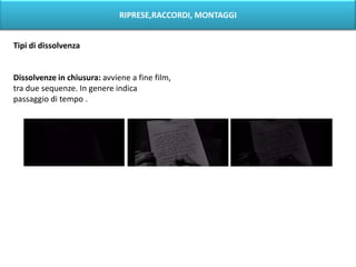 RIPRESE,RACCORDI, MONTAGGI


Tipi di dissolvenza


Dissolvenze in chiusura: avviene a fine film,
tra due sequenze. In genere indica
passaggio di tempo .
 