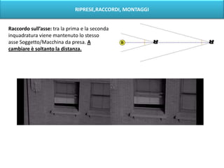 RIPRESE,RACCORDI, MONTAGGI


Raccordo sull’asse: tra la prima e la seconda
inquadratura viene mantenuto lo stesso
asse Soggetto/Macchina da presa. A
cambiare è soltanto la distanza.
 