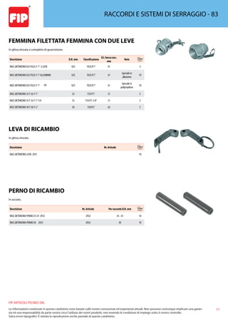 11
FIP ARTICOLI TECNICI SRL
Le informazioni contenute in questo catalistino sono basate sulle nostre conoscenze ed esperienze attuali. Non possono comunque implicare una garan-
zia nè una responsabilità da parte nostra circa l’utilizzo dei nostri prodotti, non essendo le condizioni di impiego sotto il nostro controllo.
Salvo errori tipografici. É vietata la riproduzione anche parziale di questo catalistino.
RACCORDI E SISTEMI DI SERRAGGIO - 83
FEMMINA FILETTATA FEMMINA CON DUE LEVE
In ghisa zincata e completo di guarnizione.
Descrizione D.N. mm Classificazione
D.I. bocca racc.
mm
Note
RACC.BETONCINO X25 FX25/ F 1” 2-LEVE X25 FX25/F1” 41 5
RACC.BETONCINO X25 FX25/ F 1”ALLUMINIO X25 FX25/F1” 41
Speciale in
alluminio
10
RACC.BETONCINO X25 FX25/ F 1” PP X25 FX25/F1” 41
Speciale in
polipropilene
10
RACC.BETONCINO 35 F 35/ F 1” 35 F35/F1” 51 5
RACC.BETONCINO 35 F 35/ F 1”1/4 35 F35/F1.1/4” 51 5
RACC.BETONCINO 50 F 50/ F 2” 50 F50/F2” 63 5
LEVA DI RICAMBIO
In ghisa zincata.
Descrizione Nr. Articolo
RACC.BETONCINO-LEVA 2931 10
PERNO DI RICAMBIO
In acciaio.
Descrizione Nr. Articolo Per raccordo D.N. mm
RACC.BETONCINO-PERNO 25-35 2932 2932 25 - 35 10
RACC.BETONCINO-PERNO 50 2933 2933 50 10
 