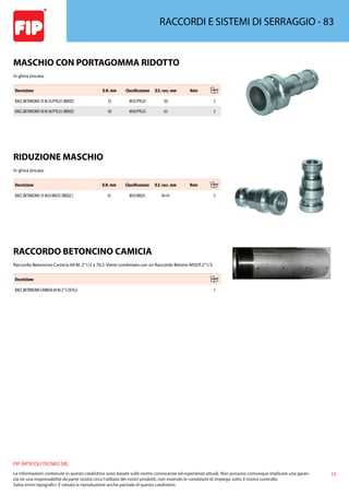 13
FIP ARTICOLI TECNICI SRL
Le informazioni contenute in questo catalistino sono basate sulle nostre conoscenze ed esperienze attuali. Non possono comunque implicare una garan-
zia nè una responsabilità da parte nostra circa l’utilizzo dei nostri prodotti, non essendo le condizioni di impiego sotto il nostro controllo.
Salvo errori tipografici. É vietata la riproduzione anche parziale di questo catalistino.
RACCORDI E SISTEMI DI SERRAGGIO - 83
MASCHIO CON PORTAGOMMA RIDOTTO
In ghisa zincata.
Descrizione D.N. mm Classificazione D.E. racc. mm Note
RACC.BETONCINO 35 M 35/PTG25 (RIDUZ) 35 M35/PTG25 50 5
RACC.BETONCINO 50 M 50/PTG35 (RIDUZ) 50 M50/PTG35 63 5
RIDUZIONE MASCHIO
In ghisa zincata.
Descrizione D.N. mm Classificazione D.E. racc. mm Note
RACC.BETONCINO 35 M35/MX25 (RIDUZ.) 35 M35/MX25 50-41 5
RACCORDO BETONCINO CAMICIA
Raccordo Betoncino Camicia 69 M. 2”1/2 x 70,5. Viene combinato con un Raccordo Betone M50/F.2”1/2
Descrizione
RACC.BETONCINO CAMICIA 69 M.2”1/2X70,5 1
 