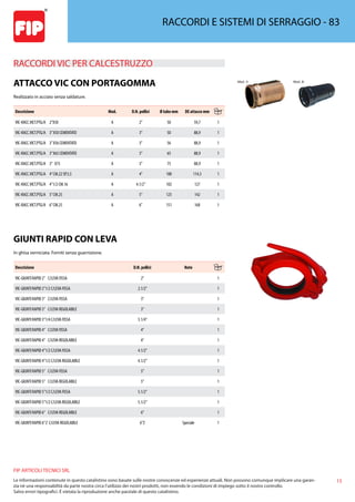 15
FIP ARTICOLI TECNICI SRL
Le informazioni contenute in questo catalistino sono basate sulle nostre conoscenze ed esperienze attuali. Non possono comunque implicare una garan-
zia nè una responsabilità da parte nostra circa l’utilizzo dei nostri prodotti, non essendo le condizioni di impiego sotto il nostro controllo.
Salvo errori tipografici. É vietata la riproduzione anche parziale di questo catalistino.
RACCORDI E SISTEMI DI SERRAGGIO - 83
RACCORDI VIC PER CALCESTRUZZO 
ATTACCO VIC CON PORTAGOMMA
Realizzato in acciaio senza saldature.
Descrizione Mod. D.N. pollici Ø tubo mm DE attacco mm
VIC-RACC.VICT.PTG/A 2”X50 A 2” 50 59,7 1
VIC-RACC.VICT.PTG/A 3”X50 CEMENTATO A 3” 50 88,9 1
VIC-RACC.VICT.PTG/A 3”X56 CEMENTATO A 3” 56 88,9 1
VIC-RACC.VICT.PTG/A 3”X65 CEMENTATO A 3” 65 88,9 1
VIC-RACC.VICT.PTG/A 3” X75 A 3” 75 88,9 1
VIC-RACC.VICT.PTG/A 4”CM.22 SP.3,5 A 4” 100 114,3 1
VIC-RACC.VICT.PTG/A 4”1/2 CM.16 A 4.1/2” 102 127 1
VIC-RACC.VICT.PTG/A 5”CM.25 A 5” 125 142 1
VIC-RACC.VICT.PTG/A 6”CM.25 A 6” 151 168 1
GIUNTI RAPID CON LEVA
In ghisa verniciata. Forniti senza guarnizione.
Descrizione D.N. pollici Note
VIC-GIUNTI RAPID 2” C/LEVA FISSA 2” 1
VIC-GIUNTI RAPID 2”1/2 C/LEVA FISSA 2.1/2” 1
VIC-GIUNTI RAPID 3” C/LEVA FISSA 3” 1
VIC-GIUNTI RAPID 3” C/LEVA REGOLABILE 3” 1
VIC-GIUNTI RAPID 3”1/4 C/LEVA FISSA 3.1/4” 1
VIC-GIUNTI RAPID 4” C/LEVA FISSA 4” 1
VIC-GIUNTI RAPID 4” C/LEVA REGOLABILE 4” 1
VIC-GIUNTI RAPID 4”1/2 C/LEVA FISSA 4.1/2” 1
VIC-GIUNTI RAPID 4”1/2 C/LEVA REGOLABILE 4.1/2” 1
VIC-GIUNTI RAPID 5” C/LEVA FISSA 5” 1
VIC-GIUNTI RAPID 5” C/LEVA REGOLABILE 5” 1
VIC-GIUNTI RAPID 5”1/2 C/LEVA FISSA 5.1/2” 1
VIC-GIUNTI RAPID 5”1/2 C/LEVA REGOLABILE 5.1/2” 1
VIC-GIUNTI RAPID 6” C/LEVA REGOLABILE 6” 1
VIC-GIUNTI RAPID 6”Z C/LEVA REGOLABILE 6”Z Speciale 1
 