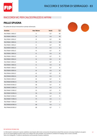 17
FIP ARTICOLI TECNICI SRL
Le informazioni contenute in questo catalistino sono basate sulle nostre conoscenze ed esperienze attuali. Non possono comunque implicare una garan-
zia nè una responsabilità da parte nostra circa l’utilizzo dei nostri prodotti, non essendo le condizioni di impiego sotto il nostro controllo.
Salvo errori tipografici. É vietata la riproduzione anche parziale di questo catalistino.
RACCORDI E SISTEMI DI SERRAGGIO - 83
RACCORDI VIC PER CALCESTRUZZO E AFFINI 
PALLE SPUGNA
Per pulizia dei tubi per intonacatrice e pompe calcestruzzo.
Descrizione Diam. Palla mm Densità
PALLE SPUGNA 25 DENS.0.27 25 0,27 100
PALLE SPUGNA 30 DENS.0.16 30 0,16 100
PALLE SPUGNA 30 DENS.0.27 30 0,27 100
PALLE SPUGNA 35 DENS.0.16 35 0,16 100
PALLE SPUGNA 35 DENS.0.27 35 0,27 100
PALLE SPUGNA 40 DENS.0.16 40 0,16 50
PALLE SPUGNA 40 DENS.0.27 40 0,27 50
PALLE SPUGNA 45 DENS.0.16 45 0,16 50
PALLE SPUGNA 45 DENS.0.27 45 0,27 50
PALLE SPUGNA 50 DENS.0.16 50 0,16 50
PALLE SPUGNA 50 DENS.0.27 50 0,27 50
PALLE SPUGNA 55 DENS.0.16 55 0,16 50
PALLE SPUGNA 55 DENS.0.27 55 0,27 50
PALLE SPUGNA 60 DENS.0.16 60 0,16 50
PALLE SPUGNA 60 DENS.0.27 60 0,27 50
PALLE SPUGNA 80 DENS.0.16 80 0,16 10
PALLE SPUGNA 80 DENS.0.27 80 0,27 10
PALLE SPUGNA 100 DENS.0.16 100 0,16 10
PALLE SPUGNA 100 DENS.0.27 100 0,27 10
PALLE SPUGNA 125 DENS.0.16 125 0,16 10
PALLE SPUGNA 125 DENS.0.27 125 0,27 10
PALLE SPUGNA 150 DENS.0.16 150 0,16 10
PALLE SPUGNA 150 DENS.0.27 150 0,27 10
PALLE SPUGNA 175 DENS.0.16 175 0,16 5
PALLE SPUGNA 175 DENS.0.27 175 0,27 5
PALLE SPUGNA 200 DENS.0.16 200 0,16 5
PALLE SPUGNA 200 DENS.0.27 200 0,27 5
 