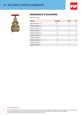 FIP ARTICOLI TECNICI SRL
20 Le informazioni contenute in questo catalistino sono basate sulle nostre conoscenze ed esperienze attuali. Non possono comunque implicare una garanzia
nè una responsabilità da parte nostra circa l’utilizzo dei nostri prodotti, non essendo le condizioni di impiego sotto il nostro controllo.
Salvo errori tipografici. É vietata la riproduzione anche parziale di questo catalistino.
83 - RACCORDI E SISTEMI DI SERRAGGIO
SARACINESCA A VOLANTINO
Corpo piatto in ottone.
Descrizione Filetto pollici P.N. BAR
SARACINESCA AVOLANTINO 3/8” 3/8” 16 12
SARACINESCA AVOLANTINO 1/2” 1/2” 16 12
SARACINESCA AVOLANTINO 3/4” 3/4” 16 12
SARACINESCA AVOLANTINO 1” 1” 16 10
SARACINESCA AVOLANTINO 1”1/4 1.1/4” 16 10
SARACINESCA AVOLANTINO 1”1/2 1.1/2” 16 5
SARACINESCA AVOLANTINO 2” 2” 16 5
SARACINESCA AVOLANTINO 2”1/2 2.1/2” 16 5
SARACINESCA AVOLANTINO 3” 3” 16 1
SARACINESCA AVOLANTINO 4” 4” 16 1
 