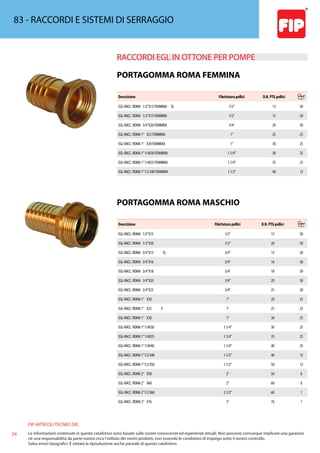 FIP ARTICOLI TECNICI SRL
24 Le informazioni contenute in questo catalistino sono basate sulle nostre conoscenze ed esperienze attuali. Non possono comunque implicare una garanzia
nè una responsabilità da parte nostra circa l’utilizzo dei nostri prodotti, non essendo le condizioni di impiego sotto il nostro controllo.
Salvo errori tipografici. É vietata la riproduzione anche parziale di questo catalistino.
83 - RACCORDI E SISTEMI DI SERRAGGIO
RACCORDI EGL IN OTTONE PER POMPE 
PORTAGOMMA ROMA FEMMINA
Descrizione Filettatura pollici D.N. PTG pollici
EGL-RACC. ROMA 1/2”X13 FEMMINA EL 1/2” 13 50
EGL-RACC. ROMA 1/2”X15 FEMMINA 1/2” 15 50
EGL-RACC. ROMA 3/4”X20 FEMMINA 3/4” 20 50
EGL-RACC. ROMA 1” X25 FEMMINA 1” 25 25
EGL-RACC. ROMA 1” X30 FEMMINA 1” 30 25
EGL-RACC. ROMA 1”1/4X30 FEMMINA 1.1/4” 30 25
EGL-RACC. ROMA 1”1/4X35 FEMMINA 1.1/4” 35 25
EGL-RACC. ROMA 1”1/2 X40 FEMMINA 1.1/2” 40 12
PORTAGOMMA ROMA MASCHIO
Descrizione Filettatura pollici D.N. PTG pollici
EGL-RACC. ROMA 1/2”X15 1/2” 15 50
EGL-RACC. ROMA 1/2”X20 1/2” 20 50
EGL-RACC. ROMA 3/4”X13 EL 3/4” 13 50
EGL-RACC. ROMA 3/4”X16 3/4” 16 50
EGL-RACC. ROMA 3/4”X18 3/4” 18 50
EGL-RACC. ROMA 3/4”X20 3/4” 20 50
EGL-RACC. ROMA 3/4”X25 3/4” 25 20
EGL-RACC. ROMA 1” X20 1” 20 25
EGL-RACC. ROMA 1” X25 # 1” 25 25
EGL-RACC. ROMA 1” X30 1” 30 25
EGL-RACC. ROMA 1”1/4X30 1.1/4” 30 25
EGL-RACC. ROMA 1”1/4X35 1.1/4” 35 25
EGL-RACC. ROMA 1”1/4X40 1.1/4” 40 25
EGL-RACC. ROMA 1”1/2 X40 1.1/2” 40 12
EGL-RACC. ROMA 1”1/2 X50 1.1/2” 50 12
EGL-RACC. ROMA 2” X50 2” 50 8
EGL-RACC. ROMA 2” X60 2” 60 8
EGL-RACC. ROMA 2”1/2 X60 2.1/2” 60 1
EGL-RACC. ROMA 3” X76 3” 76 1
 
