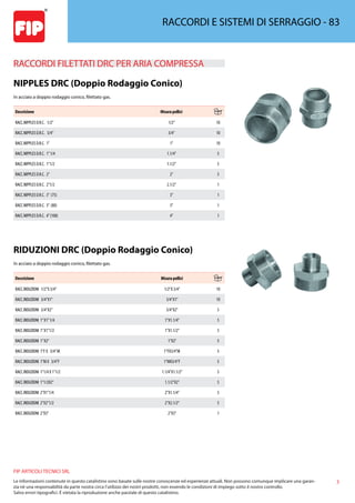 3
FIP ARTICOLI TECNICI SRL
Le informazioni contenute in questo catalistino sono basate sulle nostre conoscenze ed esperienze attuali. Non possono comunque implicare una garan-
zia nè una responsabilità da parte nostra circa l’utilizzo dei nostri prodotti, non essendo le condizioni di impiego sotto il nostro controllo.
Salvo errori tipografici. É vietata la riproduzione anche parziale di questo catalistino.
RACCORDI E SISTEMI DI SERRAGGIO - 83
RACCORDI FILETTATI DRC PER ARIA COMPRESSA 
NIPPLES DRC (Doppio Rodaggio Conico)
In acciaio a doppio rodaggio conico, filettato gas.
Descrizione Misura pollici
RACC.NIPPLES D.R.C. 1/2” 1/2” 10
RACC.NIPPLES D.R.C. 3/4” 3/4” 10
RACC.NIPPLES D.R.C. 1” 1” 10
RACC.NIPPLES D.R.C. 1”1/4 1.1/4” 5
RACC.NIPPLES D.R.C. 1”1/2 1.1/2” 5
RACC.NIPPLES D.R.C. 2” 2” 5
RACC.NIPPLES D.R.C. 2”1/2 2.1/2” 1
RACC.NIPPLES D.R.C. 3” (75) 3” 1
RACC.NIPPLES D.R.C. 3” (80) 3” 1
RACC.NIPPLES D.R.C. 4”(100) 4” 1
RIDUZIONI DRC (Doppio Rodaggio Conico)
In acciaio a doppio rodaggio conico, filettato gas.
Descrizione Misura pollici
RACC.RIDUZIONI 1/2”X 3/4” 1/2”X 3/4” 10
RACC.RIDUZIONI 3/4”X1” 3/4”X1” 10
RACC.RIDUZIONI 3/4”X2” 3/4”X2” 5
RACC.RIDUZIONI 1”X1”1/4 1”X1.1/4” 5
RACC.RIDUZIONI 1”X1”1/2 1”X1.1/2” 5
RACC.RIDUZIONI 1”X2” 1”X2” 5
RACC.RIDUZIONI 1”F X 3/4”M 1”FX3/4”M 5
RACC.RIDUZIONI 1”M X 3/4”F 1”MX3/4”F 5
RACC.RIDUZIONI 1”1/4 X 1”1/2 1.1/4”X1.1/2” 5
RACC.RIDUZIONI 1”1/2X2” 1.1/2”X2” 5
RACC.RIDUZIONI 2”X1”1/4 2”X1.1/4” 5
RACC.RIDUZIONI 2”X2”1/2 2”X2.1/2” 5
RACC.RIDUZIONI 2”X3” 2”X3” 1
 