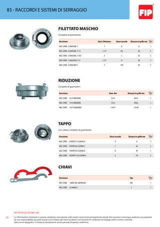 FIP ARTICOLI TECNICI SRL
30 Le informazioni contenute in questo catalistino sono basate sulle nostre conoscenze ed esperienze attuali. Non possono comunque implicare una garanzia
nè una responsabilità da parte nostra circa l’utilizzo dei nostri prodotti, non essendo le condizioni di impiego sotto il nostro controllo.
Salvo errori tipografici. É vietata la riproduzione anche parziale di questo catalistino.
83 - RACCORDI E SISTEMI DI SERRAGGIO
FILETTATO MASCHIO
Completo di guarnizione.
Descrizione Diam. Filettatura Classe raccordo Distanza tra griffe mm
RACC.STORZ 25 MASCHIO 1” 1” D 31 5
RACC.STORZ 52 MASCHIO 1”1/2 1.1/2” 52C 66 5
RACC.STORZ 52 MASCHIO 2”CR2” 2” C 66 5
RACC.STORZ 75 MASCHIO 2”1/2 2.1/2” B 89 5
RACC.STORZ 75 MASCHIO 3” 3” 75B 89 5
RIDUZIONE
Completo di guarnizioni.
Descrizione Diam. Mm Distanza tra griffe mm
RACC.STORZ 52/25 RIDUZIONE 52/25 66/31 5
RACC.STORZ 75/52 RIDUZIONE 75/52 89/66 5
RACC.STORZ 110/75 RIDUZIONE 110/75 133/89 5
TAPPO
Con catena, completo di guarnizione.
Descrizione Classe raccordo Distanza tra griffe mm
RACC.STORZ 25TAPPO 31 C/CATENA D D 31 5
RACC.STORZ 52TAPPO 66 C/CATENA C C 66 5
RACC.STORZ 75TAPPO 89 C/CATENA B B 89 5
RACC.STORZ 110TAPPO 133C/CATENA A A 133 5
CHIAVI
Descrizione Tipo
RACC.STORZ CHIAVE ABC UNIVERSALE ABC 1
RACC.STORZ 52 CHIAVE/C C 1
 