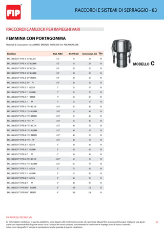 37
FIP ARTICOLI TECNICI SRL
Le informazioni contenute in questo catalistino sono basate sulle nostre conoscenze ed esperienze attuali. Non possono comunque implicare una garan-
zia nè una responsabilità da parte nostra circa l’utilizzo dei nostri prodotti, non essendo le condizioni di impiego sotto il nostro controllo.
Salvo errori tipografici. É vietata la riproduzione anche parziale di questo catalistino.
RACCORDI E SISTEMI DI SERRAGGIO - 83
RACCORDI CAMLOCK PER IMPIEGHI VARI 
FEMMINA CON PORTAGOMMA
Materiali di costruzione:- ALLUMINIO- BRONZO- INOX AISI 316- POLIPROPILENE
Descrizione Diam. Pollici D.N. PTG mm D.I. bocca racc. mm
RACC.CAM LOCK“C”F/PTG 16 1/2”ACC.316 1/2” 16 24 10
RACC.CAM LOCK“C”F/PTG 16 1/2”ALLUMIN 1/2” 16 24 10
RACC.CAM LOCK“C”F/PTG 20 3/4”ACC.316 3/4” 20 32 10
RACC.CAM LOCK“C”F/PTG 20 3/4”ALLUMIN 3/4” 20 32 10
RACC.CAM LOCK“C”F/PTG 20 3/4” BRONZO 3/4” 20 32 10
RACC.CAM LOCK“C”F/PTG 20 3/4” PP 3/4” 20 32 10
RACC.CAM LOCK“C”F/PTG 25 1” ACC.316 1” 25 37 10
RACC.CAM LOCK“C”F/PTG 25 1” ALLUMIN 1” 25 37 10
RACC.CAM LOCK“C”F/PTG 25 1” BRONZO 1” 25 37 10
RACC.CAM LOCK“C”F/PTG 25 1” PP 1” 25 37 10
RACC.CAM LOCK“C”F/PTG 35 1”1/4 ACC.316 1.1/4” 35 46 10
RACC.CAM LOCK“C”F/PTG 35 1”1/4 ALLUMIN 1.1/4” 35 46 10
RACC.CAM LOCK“C”F/PTG 35 1”1/4 BRONZO 1.1/4” 35 46 10
RACC.CAM LOCK“C”F/PTG 35 1”1/4 PP 1.1/4” 35 46 10
RACC.CAM LOCK“C”F/PTG 40 1”1/2 ACC.316 1.1/2” 40 53 10
RACC.CAM LOCK“C”F/PTG 40 1”1/2 ALLUMIN 1.1/2” 40 53 10
RACC.CAM LOCK“C”F/PTG 40 1”1/2 BRONZO 1.1/2” 40 53 10
RACC.CAM LOCK“C”F/PTG 40 1”1/2 PP 1.1/2” 40 53 10
RACC.CAM LOCK“C”F/PTG 50 2” ACC.316 2” 50 63 10
RACC.CAM LOCK“C”F/PTG 50 2” ALLUMIN 2” 50 63 10
RACC.CAM LOCK“C”F/PTG 50 2” PP 2” 50 63 10
RACC.CAM LOCK“C”F/PTG 65 2”1/2 ACC.316 2.1/2” 65 76 10
RACC.CAM LOCK“C”F/PTG 65 2”1/2 ALLUMIN 2.1/2” 65 76 10
RACC.CAM LOCK“C”F/PTG 75 3” ACC.316 3” 75 92 10
RACC.CAM LOCK“C”F/PTG 75 3” ALLUMIN 3” 75 92 10
RACC.CAM LOCK“C”F/PTG 80 3” ACC.316 3” 80 92 10
RACC.CAM LOCK“C”F/PTG 80 3” PP 3” 80 92 10
RACC.CAM LOCK“C”F/PTG100 4” ALLUMIN 4” 100 120 10
RACC.CAM LOCK“C”F/PTG100 4” BRONZO 4” 100 120 10
 
