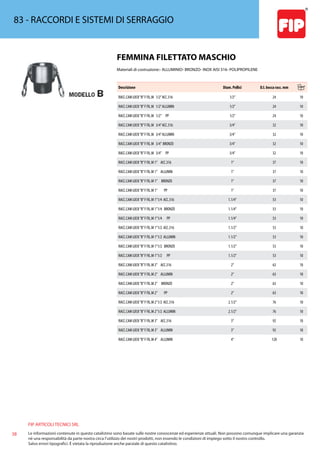 FIP ARTICOLI TECNICI SRL
38 Le informazioni contenute in questo catalistino sono basate sulle nostre conoscenze ed esperienze attuali. Non possono comunque implicare una garanzia
nè una responsabilità da parte nostra circa l’utilizzo dei nostri prodotti, non essendo le condizioni di impiego sotto il nostro controllo.
Salvo errori tipografici. É vietata la riproduzione anche parziale di questo catalistino.
83 - RACCORDI E SISTEMI DI SERRAGGIO
FEMMINA FILETTATO MASCHIO
Materiali di costruzione:- ALLUMINIO- BRONZO- INOX AISI 316- POLIPROPILENE
Descrizione Diam. Pollici D.I. bocca racc. mm
RACC.CAM LOCK“B”F FIL.M 1/2”ACC.316 1/2” 24 10
RACC.CAM LOCK“B”F FIL.M 1/2”ALLUMIN 1/2” 24 10
RACC.CAM LOCK“B”F FIL.M 1/2” PP 1/2” 24 10
RACC.CAM LOCK“B”F FIL.M 3/4”ACC.316 3/4” 32 10
RACC.CAM LOCK“B”F FIL.M 3/4”ALLUMIN 3/4” 32 10
RACC.CAM LOCK“B”F FIL.M 3/4” BRONZO 3/4” 32 10
RACC.CAM LOCK“B”F FIL.M 3/4” PP 3/4” 32 10
RACC.CAM LOCK“B”F FIL.M 1” ACC.316 1” 37 10
RACC.CAM LOCK“B”F FIL.M 1” ALLUMIN 1” 37 10
RACC.CAM LOCK“B”F FIL.M 1” BRONZO 1” 37 10
RACC.CAM LOCK“B”F FIL.M 1” PP 1” 37 10
RACC.CAM LOCK“B”F FIL.M 1”1/4 ACC.316 1.1/4” 53 10
RACC.CAM LOCK“B”F FIL.M 1”1/4 BRONZO 1.1/4” 53 10
RACC.CAM LOCK“B”F FIL.M 1”1/4 PP 1.1/4” 53 10
RACC.CAM LOCK“B”F FIL.M 1”1/2 ACC.316 1.1/2” 53 10
RACC.CAM LOCK“B”F FIL.M 1”1/2 ALLUMIN 1.1/2” 53 10
RACC.CAM LOCK“B”F FIL.M 1”1/2 BRONZO 1.1/2” 53 10
RACC.CAM LOCK“B”F FIL.M 1”1/2 PP 1.1/2” 53 10
RACC.CAM LOCK“B”F FIL.M 2” ACC.316 2” 63 10
RACC.CAM LOCK“B”F FIL.M 2” ALLUMIN 2” 63 10
RACC.CAM LOCK“B”F FIL.M 2” BRONZO 2” 63 10
RACC.CAM LOCK“B”F FIL.M 2” PP 2” 63 10
RACC.CAM LOCK“B”F FIL.M 2”1/2 ACC.316 2.1/2” 76 10
RACC.CAM LOCK“B”F FIL.M 2”1/2 ALLUMIN 2.1/2” 76 10
RACC.CAM LOCK“B”F FIL.M 3” ACC.316 3” 92 10
RACC.CAM LOCK“B”F FIL.M 3” ALLUMIN 3” 92 10
RACC.CAM LOCK“B”F FIL.M 4” ALLUMIN 4” 120 10
 