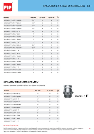 41
FIP ARTICOLI TECNICI SRL
Le informazioni contenute in questo catalistino sono basate sulle nostre conoscenze ed esperienze attuali. Non possono comunque implicare una garan-
zia nè una responsabilità da parte nostra circa l’utilizzo dei nostri prodotti, non essendo le condizioni di impiego sotto il nostro controllo.
Salvo errori tipografici. É vietata la riproduzione anche parziale di questo catalistino.
RACCORDI E SISTEMI DI SERRAGGIO - 83
Descrizione Diam. Pollici D.N. PTG mm D.E. racc. mm
RACC.CAM LOCK“E”M/PTG 35 1”1/4 BRONZO 1.1/4” 35 46 10
RACC.CAM LOCK“E”M/PTG 40 1”1/2 ACC.316 1.1/2” 40 53 10
RACC.CAM LOCK“E”M/PTG 40 1”1/2 ALLUMIN 1.1/2” 40 53 10
RACC.CAM LOCK“E”M/PTG 40 1”1/2 BRONZO 1.1/2” 40 53 10
RACC.CAM LOCK“E”M/PTG 40 1”1/2 PP 1.1/2” 40 53 10
RACC.CAM LOCK“E”M/PTG 50 2” ACC.316 2” 50 63 10
RACC.CAM LOCK“E”M/PTG 50 2” ALLUMIN 2” 50 63 10
RACC.CAM LOCK“E”M/PTG 50 2” BRONZO 2” 50 63 10
RACC.CAM LOCK“E”M/PTG 50 2” PP 2” 50 63 10
RACC.CAM LOCK“E”M/PTG 65 2”1/2 ACC.316 2.1/2” 65 76 10
RACC.CAM LOCK“E”M/PTG 65 2”1/2 ALLUMIN 2.1/2” 65 76 10
RACC.CAM LOCK“E”M/PTG 63 3” PP 3” 63 92 10
RACC.CAM LOCK“E”M/PTG 75 3” ACC.316 3” 75 92 10
RACC.CAM LOCK“E”M/PTG 75 3” ALLUMIN 3” 75 92 10
RACC.CAM LOCK“E”M/PTG 75 3” PP 3” 75 92 10
RACC.CAM LOCK“E”M/PTG 80 3” ALLUMIN 3” 80 92 10
RACC.CAM LOCK“E”M/PTG 80 3” BRONZO 3” 80 92 10
RACC.CAM LOCK“E”M/PTG 80 3” PP 3” 80 92 10
RACC.CAM LOCK“E”M/PTG100 4” ALLUMIN 4” 100 120 10
RACC.CAM LOCK“E”M/PTG100 4” BRONZO 4” 100 120 10
MASCHIO FILETTATO MASCHIO
Materiali di costruzione:- ALLUMINIO- BRONZO- INOX AISI 316- POLIPROPILENE
Descrizione Diam. Pollici D.E. racc. mm
RACC.CAM LOCK“F”M FIL.M 1/2”ACC.316 1/2” 24 10
RACC.CAM LOCK“F”M FIL.M 1/2”ALLUMIN 1/2” 24 10
RACC.CAM LOCK“F”M FIL.M 1/2” PP 1/2” 24 10
RACC.CAM LOCK“F”M FIL.M 3/4”ACC.316 3/4” 32 10
RACC.CAM LOCK“F”M FIL.M 3/4”ALLUMIN 3/4” 32 10
RACC.CAM LOCK“F”M FIL.M 3/4”BRONZO 3/4” 32 10
RACC.CAM LOCK“F”M FIL.M 3/4” PP 3/4” 32 10
RACC.CAM LOCK“F”M FIL.M 1” ACC.316 1” 37 10
RACC.CAM LOCK“F”M FIL.M 1” ALLUMIN 1” 37 10
RACC.CAM LOCK“F”M FIL.M 1” BRONZO 1” 37 10
RACC.CAM LOCK“F”M FIL.M 1” PP 1” 37 10
 