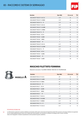 FIP ARTICOLI TECNICI SRL
42 Le informazioni contenute in questo catalistino sono basate sulle nostre conoscenze ed esperienze attuali. Non possono comunque implicare una garanzia
nè una responsabilità da parte nostra circa l’utilizzo dei nostri prodotti, non essendo le condizioni di impiego sotto il nostro controllo.
Salvo errori tipografici. É vietata la riproduzione anche parziale di questo catalistino.
83 - RACCORDI E SISTEMI DI SERRAGGIO
Descrizione Diam. Pollici D.E. racc. mm
RACC.CAM LOCK“F”M FIL.M 1”1/4 ACC.316 1.1/4” 46 10
RACC.CAM LOCK“F”M FIL.M 1”1/4 BRONZO 1.1/4” 46 10
RACC.CAM LOCK“F”M FIL.M 1”1/4 PP 1.1/4” 46 10
RACC.CAM LOCK“F”M FIL.M 1”1/2 ACC.316 1.1/2” 53 10
RACC.CAM LOCK“F”M FIL.M 1”1/2 ALLUMIN 1.1/2” 53 10
RACC.CAM LOCK“F”M FIL.M 1”1/2 BRONZO 1.1/2” 53 10
RACC.CAM LOCK“F”M FIL.M 1”1/2 PP 1.1/2” 53 10
RACC.CAM LOCK“F”M FIL.M 2” ACC.316 2” 63 10
RACC.CAM LOCK“F”M FIL.M 2” ALLUMIN 2” 63 10
RACC.CAM LOCK“F”M FIL.M 2” BRONZO 2” 63 10
RACC.CAM LOCK“F”M FIL.M 2” PP 2” 63 10
RACC.CAM LOCK“F”M FIL.M 2”1/2 ACC.316 2.1/2” 76 10
RACC.CAM LOCK“F”M FIL.M 2”1/2 ALLUMIN 2.1/2” 76 10
RACC.CAM LOCK“F”M FIL.M 2”1/2 PP 2.1/2” 76 10
RACC.CAM LOCK“F”M FIL.M 3” ACC.316 3” 92 10
RACC.CAM LOCK“F”M FIL.M 3” ALLUMIN 3” 92 10
RACC.CAM LOCK“F”M FIL.M 3” PP 3” 92 10
RACC.CAM LOCK“F”M FIL.M 4” ALLUMIN 4” 120 10
MASCHIO FILETTATO FEMMINA
Materiali di costruzione:- ALLUMINIO- BRONZO- INOX AISI 316- POLIPROPILENE
Descrizione Diam. Pollici D.E. racc. mm
RACC.CAM LOCK“A”M FIL.F 3/4” ACC.316 3/4” 32 10
RACC.CAM LOCK“A”M FIL.F 3/4” ALLUMIN 3/4” 32 10
RACC.CAM LOCK“A”M FIL.F 3/4” BRONZO 3/4” 32 10
RACC.CAM LOCK“A”M FIL.F 3/4” PP 3/4” 32 10
RACC.CAM LOCK“A”M FIL.F 1” ACC.316 1” 37 10
RACC.CAM LOCK“A”M FIL.F 1” ALLUMIN 1” 37 10
RACC.CAM LOCK“A”M FIL.F 1” BRONZO 1” 37 10
RACC.CAM LOCK“A”M FIL.F.1” PP 1” 37 10
RACC.CAM LOCK“A”M FIL.F 1”1/4 ACC.316 1.1/4” 46 10
RACC.CAM LOCK“A”M FIL.F 1”1/4 ALLUMIN 1.1/4” 46 10
RACC.CAM LOCK“A”M FIL.F 1”1/4 BRONZO 1.1/4” 46 10
RACC.CAM LOCK“A”M FIL.F.1”1/4 PP 1.1/4” 46 10
RACC.CAM LOCK“A”M FIL.F 1”1/2 ACC.316 1.1/2” 53 10
 