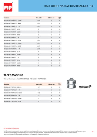 43
FIP ARTICOLI TECNICI SRL
Le informazioni contenute in questo catalistino sono basate sulle nostre conoscenze ed esperienze attuali. Non possono comunque implicare una garan-
zia nè una responsabilità da parte nostra circa l’utilizzo dei nostri prodotti, non essendo le condizioni di impiego sotto il nostro controllo.
Salvo errori tipografici. É vietata la riproduzione anche parziale di questo catalistino.
RACCORDI E SISTEMI DI SERRAGGIO - 83
Descrizione Diam. Pollici D.E. racc. mm
RACC.CAM LOCK“A”M FIL.F 1”1/2 ALLUMIN 1.1/2” 53 10
RACC.CAM LOCK“A”M FIL.F 1”1/2 BRONZO 1.1/2” 53 10
RACC.CAM LOCK“A”M FIL.F 1”1/2 PP 1.1/2” 53 10
RACC.CAM LOCK“A”M FIL.F 2” ACC.316 2” 63 10
RACC.CAM LOCK“A”M FIL.F 2” ALLUMIN 2” 63 10
RACC.CAM LOCK“A”M FIL.F 2” BRONZO 2” 63 10
RACC.CAM LOCK“A”M FIL.F 2” PP 2” 63 10
RACC.CAM LOCK“A”M FIL.F 2”1/2 ACC.316 2.1/2” 76 10
RACC.CAM LOCK“A”M FIL.F 2”1/2 ALLUMIN 2.1/2” 76 10
RACC.CAM LOCK“A”M FIL.F 2”1/2 BRONZO 2.1/2” 76 10
RACC.CAM LOCK“A”M FIL.F 2”1/2 PP 2.1/2” 76 10
RACC.CAM LOCK“A”M FIL.F 3” ACC.316 3” 92 10
RACC.CAM LOCK“A”M FIL.F 3” ALLUMIN 3” 92 10
RACC.CAM LOCK“A”M FIL.F 3” PP 3” 92 10
RACC.CAM LOCK“A”M FIL.F 4” ACC.316 4” 120 10
RACC.CAM LOCK“A”M FIL.F 4” ALLUMIN 4” 120 10
RACC.CAM LOCK“A”M FIL.F 4” BRONZO 4” 120 10
TAPPO MASCHIO
Materiali di costruzione:- ALLUMINIO- BRONZO- INOX AISI 316- POLIPROPILENE
Descrizione Diam. Pollici D.E. racc. mm
RACC.CAM LOCK“P”TAPPO M. 1/2 ACC.316 1/2” 24 10
RACC.CAM LOCK“P”TAPPO M. 1” PP 1” 37 10
RACC.CAM LOCK“P”TAPPO M. 1”1/2 ACC.316 1.1/2” 53 10
RACC.CAM LOCK“P”TAPPO M. 2” PP 2” 63 10
RACC.CAM LOCK“P”TAPPO M. 3” ALLUMIN 3” 92 10
RACC.CAM LOCK“P”TAPPO M. 4” ACC.316 4” 120 10
 