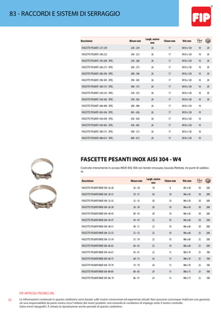 FIP ARTICOLI TECNICI SRL
52 Le informazioni contenute in questo catalistino sono basate sulle nostre conoscenze ed esperienze attuali. Non possono comunque implicare una garanzia
nè una responsabilità da parte nostra circa l’utilizzo dei nostri prodotti, non essendo le condizioni di impiego sotto il nostro controllo.
Salvo errori tipografici. É vietata la riproduzione anche parziale di questo catalistino.
83 - RACCORDI E SISTEMI DI SERRAGGIO
Descrizione Misure mm
Largh. nastro
mm
Chiave mm Vite mm
FASCETTE PESANTI 227-239 228 - 239 26 17 M10 x 120 10 20
FASCETTE PESANTI 240-252 240 - 252 26 17 M10 x 120 10 20
FASCETTE PESANTI 250-260 SPEC. 250 - 260 26 17 M10 x 120 10 20
FASCETTE PESANTI 260-275 SPEC. 260 - 275 26 17 M10 x 120 10 20
FASCETTE PESANTI 280-296 SPEC. 280 - 296 26 17 M10 x 120 10 20
FASCETTE PESANTI 290-305 SPEC. 290 - 305 26 17 M10 x 120 10 20
FASCETTE PESANTI 300-315 SPEC. 300 - 315 26 17 M10 x 120 10 20
FASCETTE PESANTI 320-335 SPEC. 320 - 335 26 17 M10 x 120 10 20
FASCETTE PESANTI 350-365 SPEC. 350 - 365 26 17 M10 x 120 10 20
FASCETTE PESANTI 380-400 SPEC. 380 - 400 26 17 M10 x 120 10
FASCETTE PESANTI 402-426 SPEC. 402 - 426 26 17 M10 x 120 10
FASCETTE PESANTI 430-450 SPEC. 430 - 450 26 17 M10 x 120 10
FASCETTE PESANTI 450-465 SPEC. 450 - 465 26 17 M10 x 120 10
FASCETTE PESANTI 500-515 SPEC. 500 - 515 26 17 M10 x 120 10
FASCETTE PESANTI 600-615 SPEC. 600 - 615 26 17 M10 x 120 10
FASCETTE PESANTI INOX AISI 304 - W4
Costruite interamente in acciaio INOX AISI 304 con bordo smussato, bussola filettata, tre punti di saldatu-
ra.
Descrizione Misure mm
Largh. nastro
mm
Chiave mm Vite mm
FASCETTE PESANTI INOX 304 26-28 26 - 28 18 8 M5 x 40 50 200
FASCETTE PESANTI INOX 304 29-31 29 - 31 20 10 M6 x 50 50 200
FASCETTE PESANTI INOX 304 32-35 32 - 35 20 10 M6 x 50 50 200
FASCETTE PESANTI INOX 304 36-39 36 - 39 20 10 M6 x 50 50 200
FASCETTE PESANTI INOX 304 40-43 40 - 43 20 10 M6 x 50 50 200
FASCETTE PESANTI INOX 304 44-47 44 - 47 22 10 M6 x 60 50 200
FASCETTE PESANTI INOX 304 48-51 48 - 51 22 10 M6 x 60 50 200
FASCETTE PESANTI INOX 304 52-55 52 - 55 22 10 M6 x 60 25 200
FASCETTE PESANTI INOX 304 55-59 55 - 59 22 10 M6 x 60 25 200
FASCETTE PESANTI INOX 304 60-63 60 - 63 22 10 M6 x 60 25 200
FASCETTE PESANTI INOX 304 64-67 64 - 67 22 13 M8 x 70 25 100
FASCETTE PESANTI INOX 304 68-73 68 - 73 24 13 M8 x 70 25 100
FASCETTE PESANTI INOX 304 74-79 74 - 79 24 13 M8 x 70 25 100
FASCETTE PESANTI INOX 304 80-85 80 - 85 24 13 M8 x 75 25 100
FASCETTE PESANTI INOX 304 86- 91 86 - 91 24 13 M8 x 75 25 100
 
