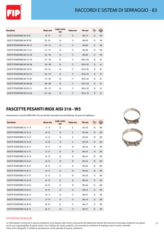 53
FIP ARTICOLI TECNICI SRL
Le informazioni contenute in questo catalistino sono basate sulle nostre conoscenze ed esperienze attuali. Non possono comunque implicare una garan-
zia nè una responsabilità da parte nostra circa l’utilizzo dei nostri prodotti, non essendo le condizioni di impiego sotto il nostro controllo.
Salvo errori tipografici. É vietata la riproduzione anche parziale di questo catalistino.
RACCORDI E SISTEMI DI SERRAGGIO - 83
Descrizione Misure mm
Largh. nastro
mm
Chiave mm Vite mm
FASCETTE PESANTI INOX 304 92-97 92 - 97 24 13 M8 x 75 25 100
FASCETTE PESANTI INOX 304 98-103 98 - 103 24 13 M8 x 80 25 100
FASCETTE PESANTI INOX 304 104-112 104 - 112 24 13 M8 x 80 25 100
FASCETTE PESANTI INOX 304 113-121 113 - 121 24 13 M8 x 80 25 100
FASCETTE PESANTI INOX 304 122-130 122 - 130 24 13 M8 x 80 25 100
FASCETTE PESANTI INOX 304 131-139 131 - 139 26 17 M10 x 105 10 40
FASCETTE PESANTI INOX 304 140-148 140 - 148 26 17 M10 x 105 10 40
FASCETTE PESANTI INOX 304 149-161 149 - 161 26 17 M10 x 105 10 40
FASCETTE PESANTI INOX 304 162-174 162 - 174 26 17 M10 x 105 10 40
FASCETTE PESANTI INOX 304 175-187 175 - 187 26 17 M10 x 120 10 40
FASCETTE PESANTI INOX 304 188-200 188 - 200 26 17 M10 x 120 10 40
FASCETTE PESANTI INOX 304 201-213 201 - 213 26 17 M10 x 120 10 20
FASCETTE PESANTI INOX 304 214-226 214 - 226 26 17 M10 x 120 10 20
FASCETTE PESANTI INOX AISI 316 - W5
Interamente in acciaio INOX AISI 316 con bordo smussato, bussola filettata, tre punti di saldatura.
Descrizione Misure mm
Largh. nastro
mm
Chiave mm Vite mm
FASCETTE PESANTI INOX 316 17- 19 17 - 19 18 8 M5 x 40 50 200
FASCETTE PESANTI INOX 316 20- 22 20 - 22 18 8 M5 x 40 50 200
FASCETTE PESANTI INOX 316 23- 25 23 - 25 18 8 M5 x 40 50 200
FASCETTE PESANTI INOX 316 26- 28 26 - 28 18 8 M5 x 40 50 200
FASCETTE PESANTI INOX 316 29- 31 29 - 31 20 10 M6 x 50 50 200
FASCETTE PESANTI INOX 316 32- 35 32 - 35 20 10 M6 x 50 50 200
FASCETTE PESANTI INOX 316 36- 39 36 - 39 20 10 M6 x 50 50 200
FASCETTE PESANTI INOX 316 40- 43 40 - 43 20 10 M6 x 50 50 200
FASCETTE PESANTI INOX 316 44- 47 44 - 47 22 10 M6 x 60 50 200
FASCETTE PESANTI INOX 316 48- 51 48 - 51 22 10 M6 x 60 50 200
FASCETTE PESANTI INOX 316 52- 55 52 - 55 22 10 M6 x 60 25 200
FASCETTE PESANTI INOX 316 56- 59 56 - 59 22 10 M6 x 60 25 200
FASCETTE PESANTI INOX 316 60- 63 60 - 63 22 10 M6 x 60 25 200
FASCETTE PESANTI INOX 316 64- 67 64 - 67 22 13 M8 x 70 25 100
FASCETTE PESANTI INOX 316 68- 73 68 - 73 24 13 M8 x 70 25 100
FASCETTE PESANTI INOX 316 74- 79 74 - 79 24 13 M8 x 70 25 100
FASCETTE PESANTI INOX 316 80- 85 80 - 85 24 13 M8 x 75 25 100
FASCETTE PESANTI INOX 316 86- 91 86 - 91 24 13 M8 x 75 25 100
 