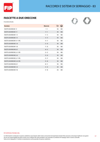57
FIP ARTICOLI TECNICI SRL
Le informazioni contenute in questo catalistino sono basate sulle nostre conoscenze ed esperienze attuali. Non possono comunque implicare una garan-
zia nè una responsabilità da parte nostra circa l’utilizzo dei nostri prodotti, non essendo le condizioni di impiego sotto il nostro controllo.
Salvo errori tipografici. É vietata la riproduzione anche parziale di questo catalistino.
RACCORDI E SISTEMI DI SERRAGGIO - 83
FASCETTE A DUE ORECCHIE
In acciaio zincato.
Descrizione Misure mm
FASCETTE A DUE ORECCHIE 7-9 7 - 9 100 1000
FASCETTE A DUE ORECCHIE 9-11 9 - 11 100 1000
FASCETTE A DUE ORECCHIE 11-13 11 - 13 100 1000
FASCETTE A DUE ORECCHIE 13-15 13 - 15 100 1000
FASCETTE A DUE ORECCHIE 14-17 SPEC. 14 - 17 100 1000
FASCETTE A DUE ORECCHIE 15-18 15 - 18 100 1000
FASCETTE A DUE ORECCHIE 17-20 17 - 20 100 1000
FASCETTE A DUE ORECCHIE 20-23 20 - 23 100 1000
FASCETTE A DUE ORECCHIE 22-25 SPEC. 22 - 25 100 1000
FASCETTE A DUE ORECCHIE 23-26 23 - 26 100 1000
FASCETTE A DUE ORECCHIE 23-27 SPEC. 23 - 27 100 1000
FASCETTE A DUE ORECCHIE 25-28 SPEC. 25 - 28 100 1000
FASCETTE A DUE ORECCHIE 28-31 28 - 31 100 1000
FASCETTE A DUE ORECCHIE 31-34 31 - 34 100 1000
FASCETTE A DUE ORECCHIE 37-40 37 - 40 100 1000
 