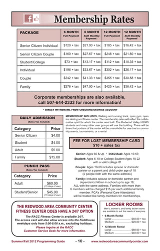 Membership Rates
     PACKAGE                                  6 MONTH           6 MONTH           12 MONTH              12 MONTH
                                              Full Payment     ACH Monthly        Full Payment          ACH Monthly
                                                                Payment*                                 Payment*


     Senior Citizen Individual                $120 + tax      $21.00 + tax         $185 + tax          $16.42 + tax

     Senior Citizen Couple                    $160 + tax      $27.67 + tax         $246 + tax          $21.50 + tax

     Student/College                          $73 + tax       $13.17 + tax         $112 + tax          $10.33 + tax
     Student
     Individual                               $196 + tax      $33.67 + tax         $302 + tax          $26.17 + tax

     Couple                                   $242 + tax      $41.33 + tax         $355 + tax          $30.58 + tax

     Family                                   $276 + tax      $47.00 + tax         $425 + tax          $36.42 + tax


                  Corporate memberships are also available,
                   call 507-644-2333 for more information!
                          * DIRECT WITHDRAWL FROM CHECKING/SAVINGS ACCOUNT

                                               MEMBERShIP INCLUDES: Walking and running track, open gym, open
     DAILY ADMISSION                           ice skating and fitness center. The membership rates will reflect the collab-
            (Sales Tax Included)               orative spirit for which the center was built. The Redwood Valley HS/MS
                                               students and many other user groups will use the building. There will be
 Category                          Price       times that portions of the center will be unavailable for use due to commu-
                                               nity events, tournaments, or a rental
  Senior Citizen                   $4.00

  Student                          $4.00
                                                     FEE FOR LOST MEMBERShIP CARD
                                                              $10 + sales tax
  Adult                            $5.00
                                                        Senior: Ages 60 & Up • Individual: Ages 19-59
  Family                          $15.00               Student: Ages 6-18 or College Student Ages 18-22
                                                                    with a valid college ID
          PUNCH PASS                                    Couple: Ages 19-59 includes spouse or domestic
           (Sales Tax Included)                          partner or a parent and child under age of 18
                                                            (2 people both with the same address)
 Category                         Price
                                                      Family: Includes spouse or domestic partner and
  Adult                       $60.00                       dependant children in school up to age 18,
                           (15 days of use)          ALL with the same address. Families with more than
                                                   6 members will be charged $15 per each additional family
  Student/Senior              $45.00                       member. PCA’s (Personal Care Attendants)
                           (15 days of use)
                                                     will be treated like family members for memberships.


   ThE REDWOOD AREA COMMUNITY CENTER                                                LOCKER ROOMS
                                                                                  Men’s, women’s, and family locker rooms
   FITNESS CENTER DOES hAvE A 24/7 OPTION                                        are available to suit the needs of everyone.

         The RACC Fitness Center is available 24/7.                             • 6-Month Rental
                                                                                  Large .......................... $40.00 + tax
  The access card will also allow access into the Fieldhouse
                                                                                  Medium ....................... $20.00 + tax
   weekdays only from 5:00-8:00 a.m., excluding holidays.
                Please inquire at the RACC                                      • 12-Month Rental
        Customer Service Desk for more information.                               Large ........................... $80.00 + tax
                                                                                  Medium ....................... $40.00 + tax


Summer/Fall 2012 Programming Guide                      - 10 -        www.redwoodareacommunitycenter.com
 