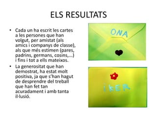 ELS RESULTATS
• Cada un ha escrit les cartes
a les persones que han
volgut, per amistat (als
amics i companys de classe),
als que més estimen (pares,
padrins, germans, cosins,...)
i fins i tot a ells mateixos.
• La generositat que han
demostrat, ha estat molt
positiva, ja que s’han hagut
de desprendre del treball
que han fet tan
acuradament i amb tanta
il·lusió.
 