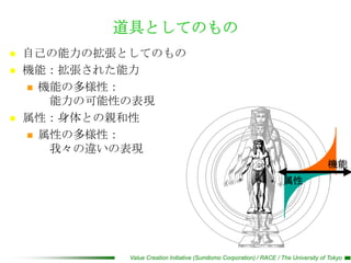 道具としてのもの
   自己の能力の拡張としてのもの
   機能：拡張された能力
     機能の多様性：
       能力の可能性の表現
   属性：身体との親和性
     属性の多様性：
       我々の違いの表現
                                                                                        機能
                                                                       属性




             Value Creation Initiative (Sumitomo Corporation) / RACE / The University of Tokyo
 