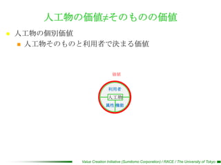 人工物の価値≠そのものの価値
   人工物の個別価値
     人工物そのものと利用者で決まる価値




                               価値


                             利用者
                            人工物
                           属性 機能




             Value Creation Initiative (Sumitomo Corporation) / RACE / The University of Tokyo
 