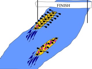 FINISH 