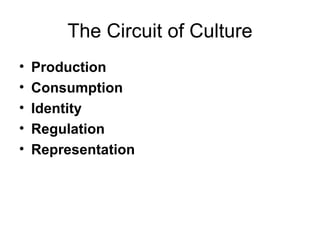 The Circuit of Culture Production   Consumption Identity Regulation Representation 