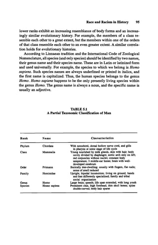 Race and Racism in History 95
lower ranks exhibit an increasing resemblance of body forms and an increas­
ingly similar evolutionary history. For example, the members of a class re­
semble each other to a great extent, but the members within one of the orders
of that class resemble each other to an even greater extent. A similar correla­
tion holds for evolutionary histories.
According to Linnaean tradition and the International Code of Zoological
Nomenclature, all species (and only species) should be identified by two names,
their genus name and their species name. These are in Latin or latinized form
and used universally. For example, the species to which we belong is Homo
sapiens. Such species names are always underlined or printed in italics, and
the first name is capitalized. Thus, the human species belongs to the genus
Homo. Homo sapiens happens to be the only presently living species within
the genus Homo. The genus name is always a noun, and the specific name is
usually an adjective.
TABLE 5.1
A Partial Taxonomic Classification of Man
R an k N am e C h a r a c te r istic s
Phylum Chordata With notochord, dorsal hollow nerve cord, and gills
in pharynx at some stage of life cycle
Class Mammalia Young nourished by milk glands, skin with hair, body
cavity divided by diaphragm; aortic arch only on left;
red corpuscles without nuclei; constant body
temperature; 3 middle-ear bones; brain with well-
developed cerebrum
Order Primates Basically tree-dwelling; usually with fingers, flat nails;
sense of smell reduced
Family Hominidae Upright, bipedal locomotion; living on ground; hands
and feet differently specialized; family and tribal
social organization
Genus Homo Large brain; speech; life span extended, with long youth
Species Homo sapiens Prominent chin, high forehead, thin skull bones; spine
double-curved; body hair sparse
 