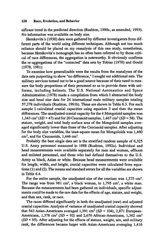 120 Race, Evolution, and Behavior
nificant trend in the predicted direction (Rushton, 1990c, as amended, 1993).
No information was available on body size.
Herskovits’s (1930) data were gathered by different investigators from dif­
ferent parts of the world using different techniques. Although not too much
reliance should be placed on my reanalysis of this one study, nonetheless,
because Herskovits’s monograph has so often been referred to by those criti­
cal of race differences, the aggregation is noteworthy. It obviously confirms
the re-aggregations of the “corrected” data sets by Tobias (1970) and Gould
(1978, 1981).
To examine how generalizable were the results from the reanalyses of the
data sets purporting to show “no difference,” I sought out additional sets. The
military services turned out to be a good source because of their need to mea­
sure the body proportions of their personnel so as to provide them with uni­
forms, including helmets. The U.S. National Aeronautics and Space
Administration (1978) made a compilation from which I abstracted the body
size and head size data for 24 international male military samples totaling
57,378 individuals (Rushton, 1991b). These are shown in Table 6.3. For each
sample I calculated cranial capacities using equation 3 and then the mean
differences. The unadjusted cranial capacity for the 4 Mongoloid samples was
1,343 cm3(SD = 47) and for 20 Caucasoid samples, 1,467 cm3(SD = 58). The
stature, weight, and total body surface area of the Mongoloid samples aver­
aged significantly lower than those of the Caucasoid samples. After adjusting
for the body size variables, the least-square mean for Mongoloids was 1,460
cm3, and for Caucasoids, 1,446 cm3.
Probably the best single data set is the stratified random sample of 6,325
U.S. Army personnel measured in 1988 (Rushton, 1992a). Individual and
head measurements were available separately for men and women, officers
and enlisted personnel, and those who had defined themselves to the U.S.
Army as black, Asian or white. Because head measurements were available
for length, width, and height, cranial capacities were calculated from equa­
tions (1) and (2). The means and standard errors for all the variables are shown
in Table 6.4.
For the entire sample, the unadjusted size of the cranium was 1,375 cm3.
The range was from 981 cm3, a black woman, to 1,795 cm3, a white man.
Because the measurements had been gathered on individuals, specific adjust­
ments could be made to the raw data for the effects of age, stature, and weight,
and then sex, rank, or race.
The races differed significantly in both the unadjusted (raw) and adjusted
cranial capacities. Analysis of variance of unadjusted cranial capacity showed
that 543 Asian-Americans averaged 1,391 cm3(SD = 104), 2,871 European-
Americans, 1,378 cm3 (SD = 92) and 2,676 African-Americans, 1,362 cm3
(SD = 95). After adjusting for the effects of stature, weight, sex, and military
rank, the differences became larger with Asian-Americans averaging 1,416
 